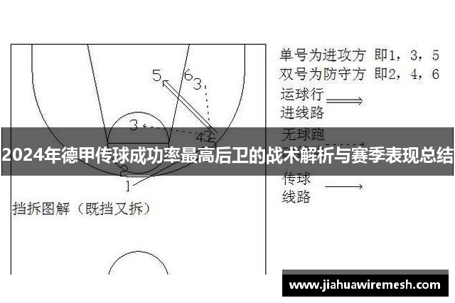 2024年德甲传球成功率最高后卫的战术解析与赛季表现总结