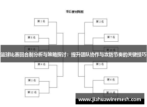 篮球比赛回合制分析与策略探讨：提升团队协作与攻防节奏的关键技巧